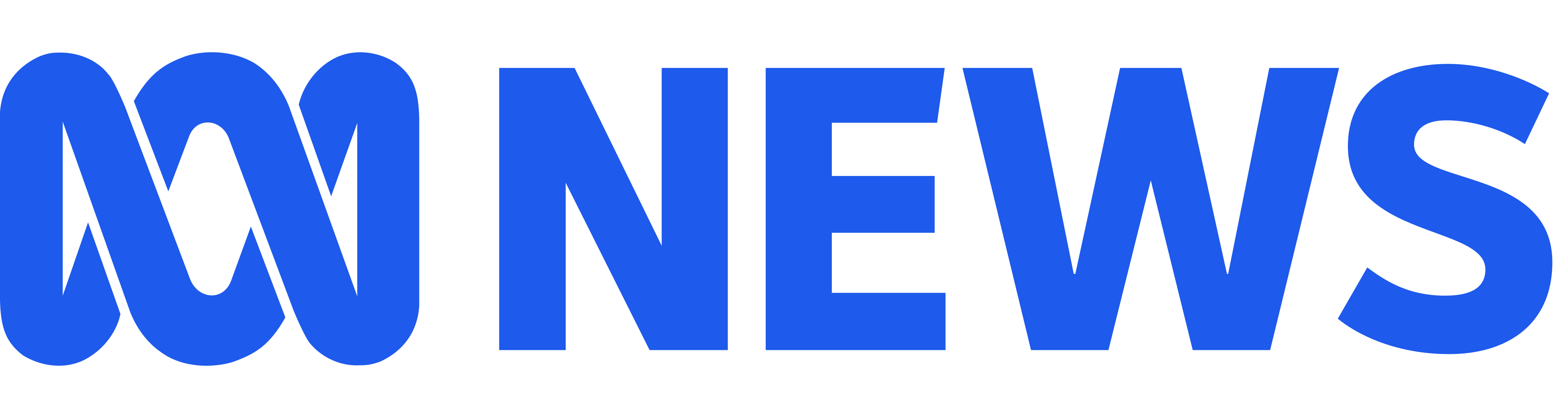 Forbes